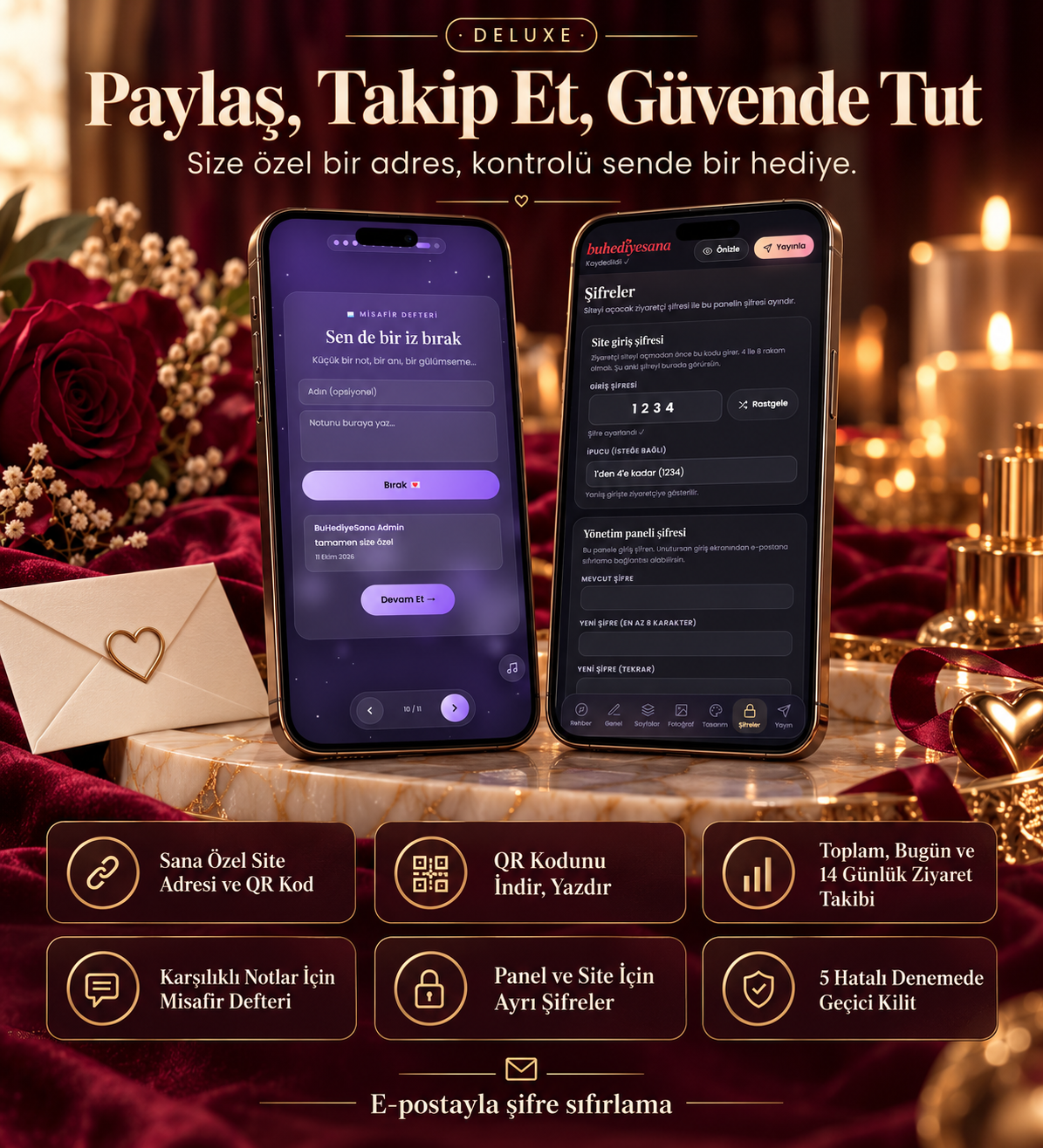 Sevgiliye Deluxe Yönetici Panelli Dijital Hatıra Sayfası – Kendin Tasarla, İstediğin Zaman Güncelle | Kişiye Özel Web Sitesi Hediyesi